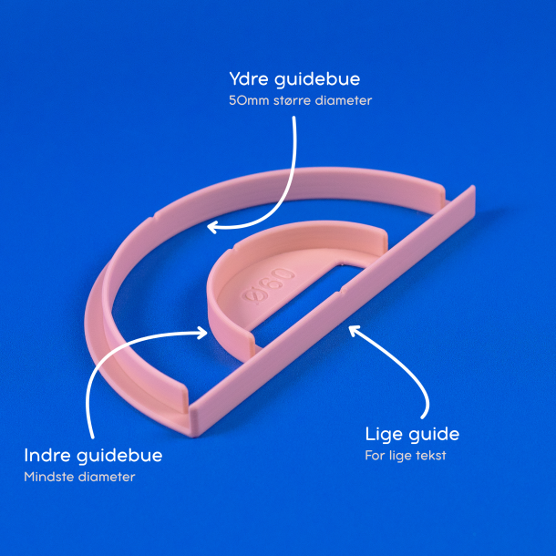 Placeringsguide | Buet og lige tekst | Tre guider i �n