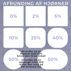 Kvadrat/rektangel udstikker p dine ml